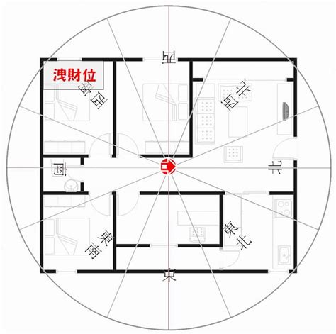 坐西朝東財位|坐西朝東的房子財位在哪裡？你知道怎麼判斷嗎？